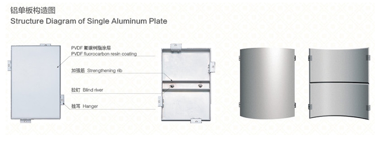 包柱氟碳鋁單板結構